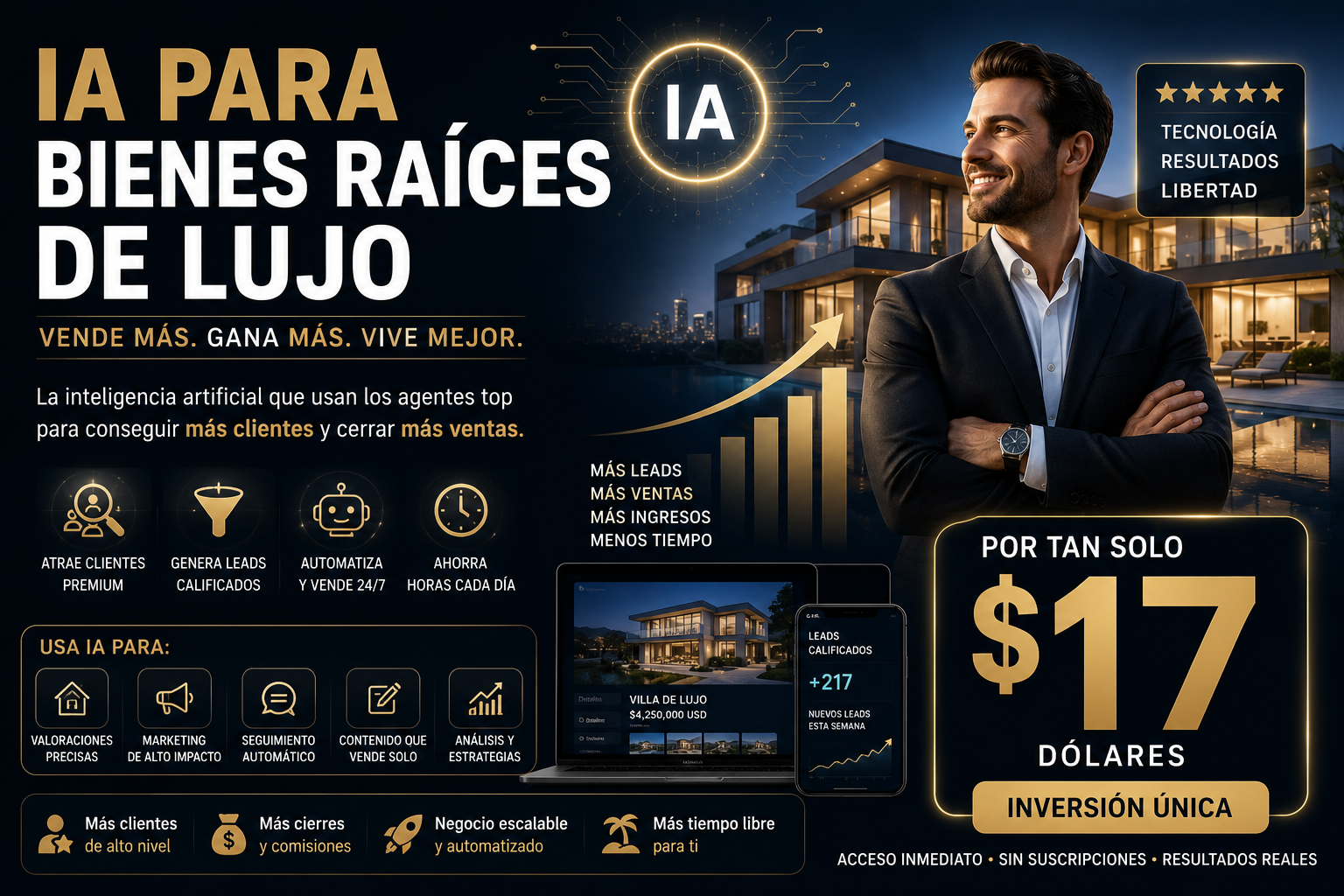 Cómo Usar IA en Bienes Raíces para Generar Leads y Cerrar Más Ventas